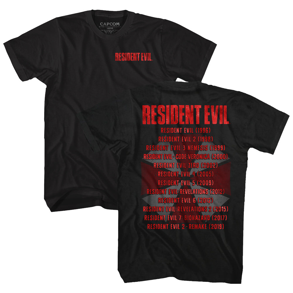 Resident Evil Release Men's T-Shirt